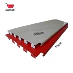 خرید صفحه پشت 70 سانتی قفسه فروشگاهی قرمز - قفسه بندی رستاک