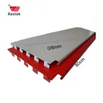 قیمت صفحه پشت قفسه فروشگاهی 80 سانتی - قفسه بندی رستاک