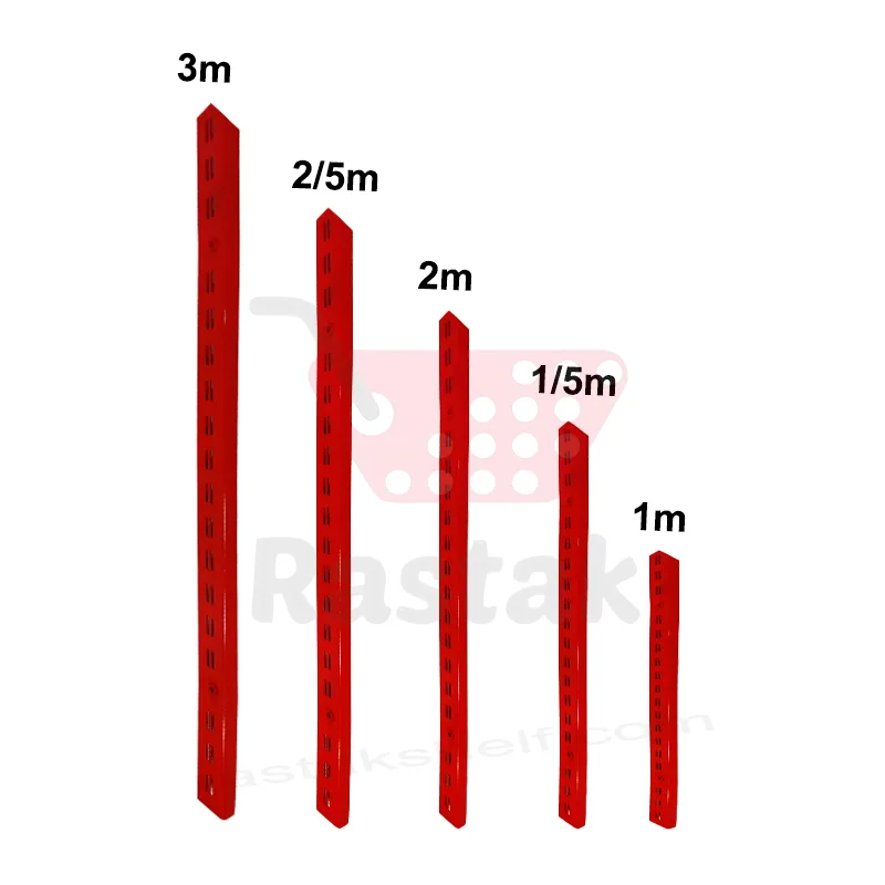 قیمت پایه دیواری فروشگاهی 2متری -قفسه بدی رستاک