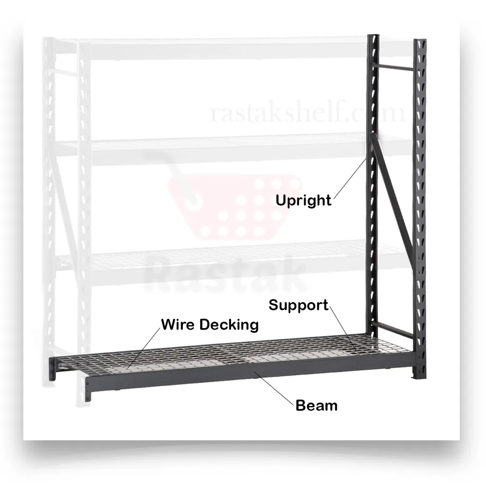 اجزای مهم قفسه فلزی و نقش هر قطعه